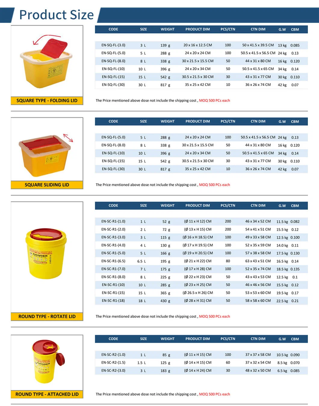 Medical Safety Disposable Plastic Sharp Container/Sharps Bins / Needle Container/PP Medical Sharp Box/ Safety Bin container for Chemo Waste